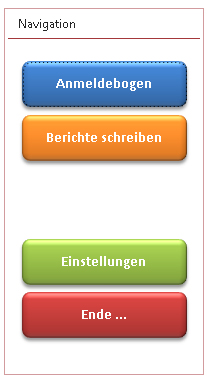 Funktionen